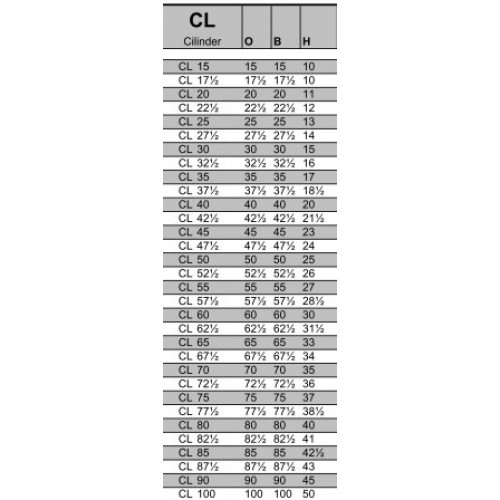 Lampenkap Cilinder op maat 30 tot 42,5 CM  (vanaf prijs)