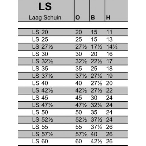 Lampenkap Laag Schuin op maat 30 tot 42,5 CM  (vanaf prijs)