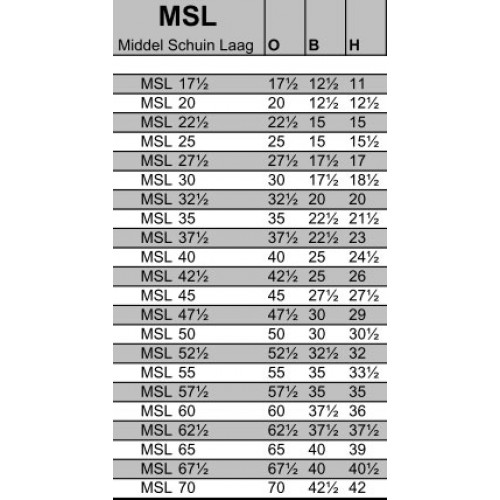 Lampenkap MSL op maat 30 tot 42,5 cm  (vanaf prijs)